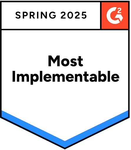 Most Implemented